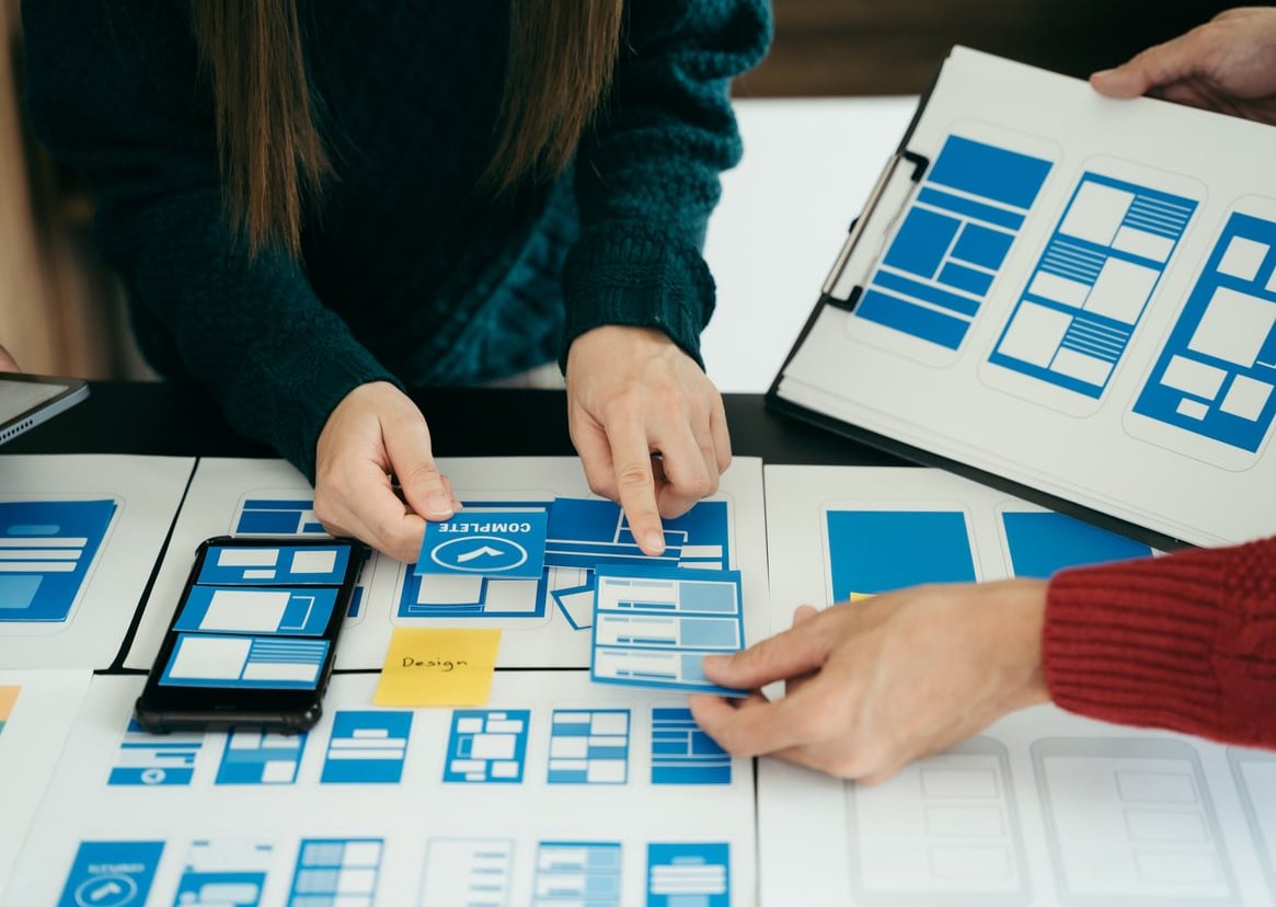 business software development cost